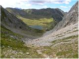 Erschbaum - Große Kinigat / Monte Cavallino